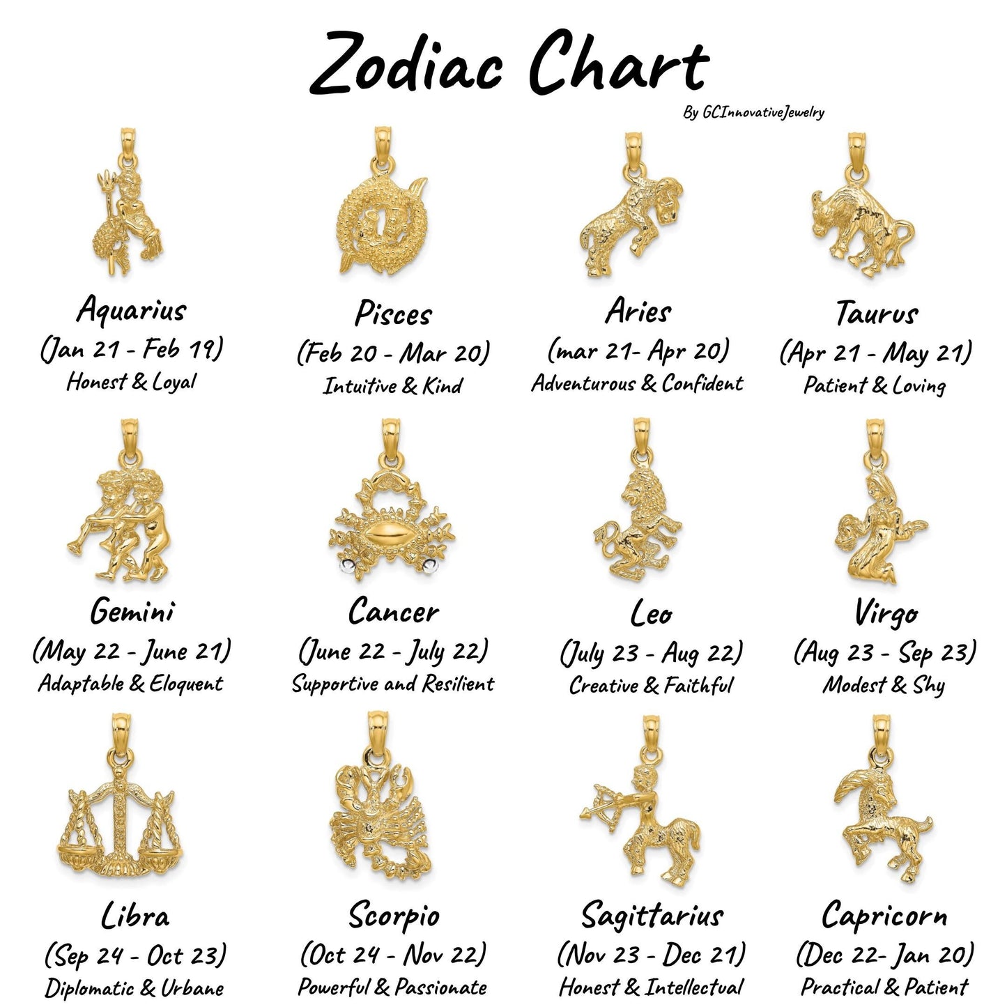 Solid 10K or 14K Yellow Gold 3-D Zodiac Charms