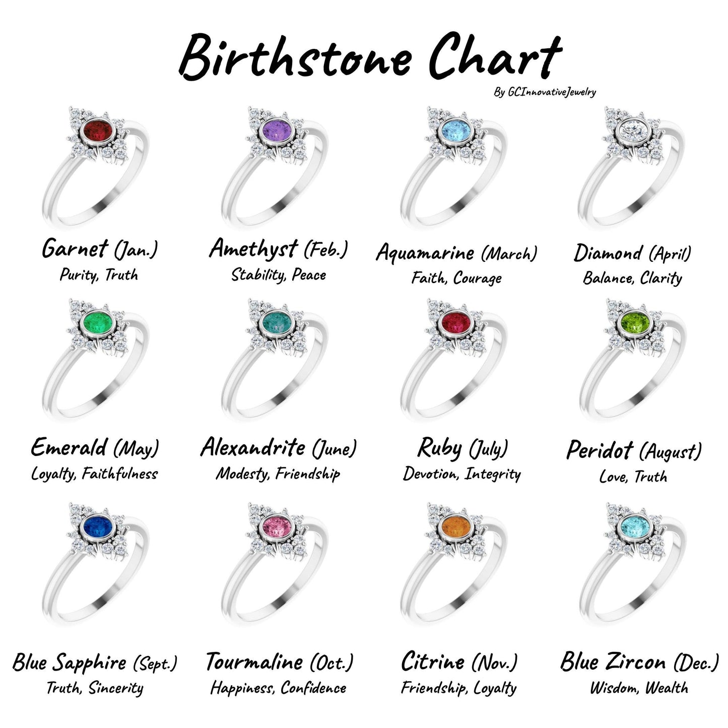 14K Yellow / White / Rose Gold or Platinum Birthstone and Diamond Ring