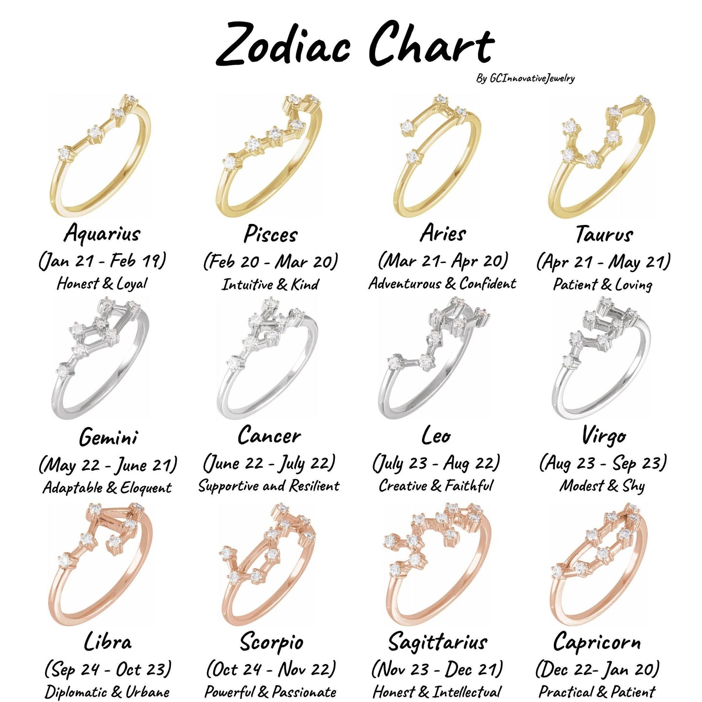 14K Yellow, White, or Rose Gold and Diamond Zodiac Constellation Ring